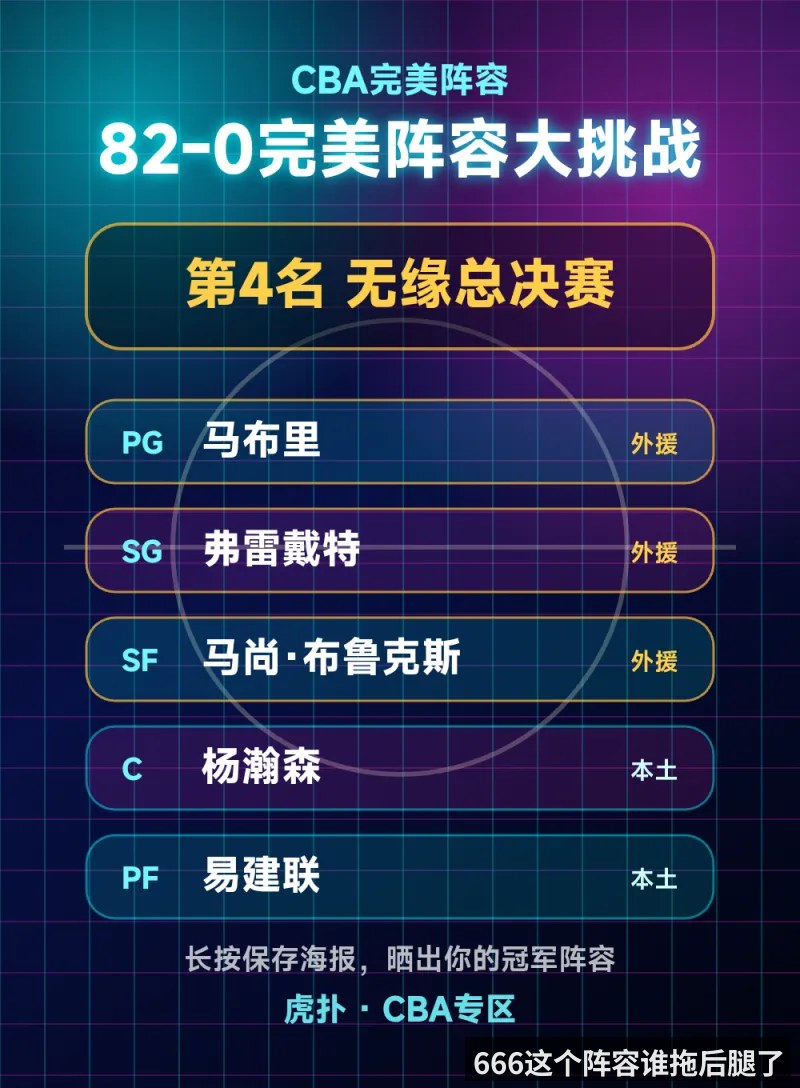 666这个阵容谁拖后腿了